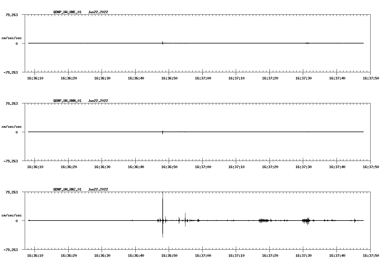 waveform image