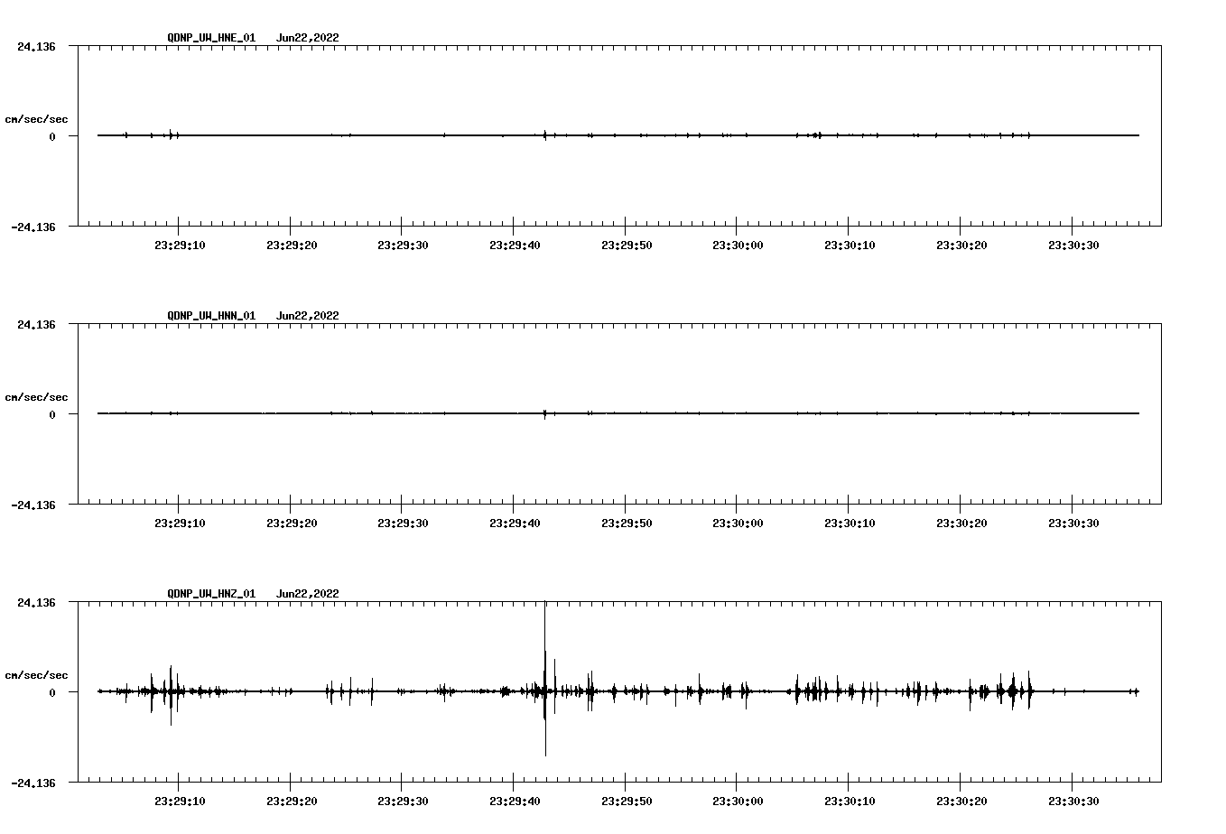 waveform image