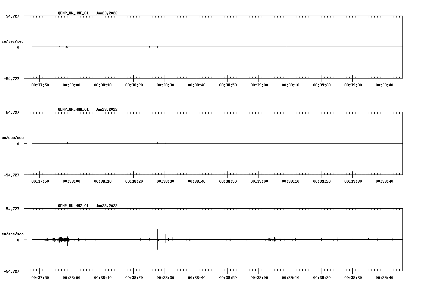 waveform image