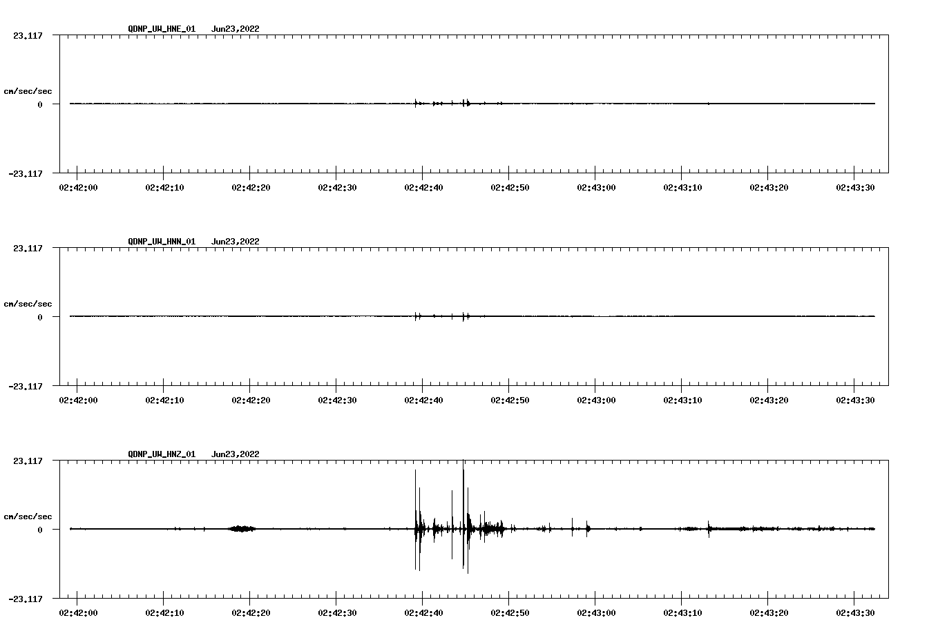 waveform image