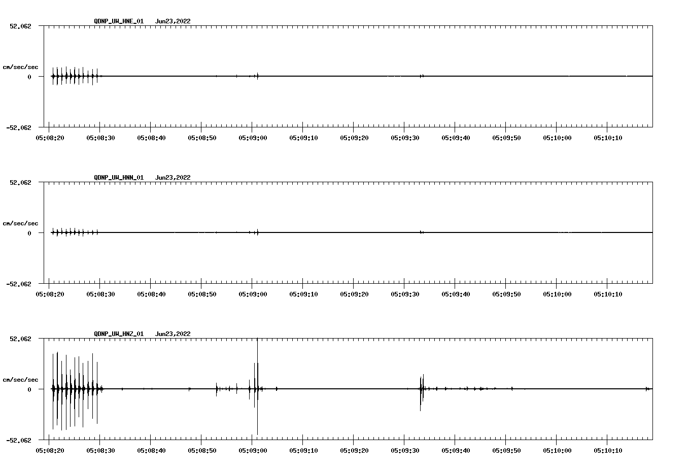 waveform image