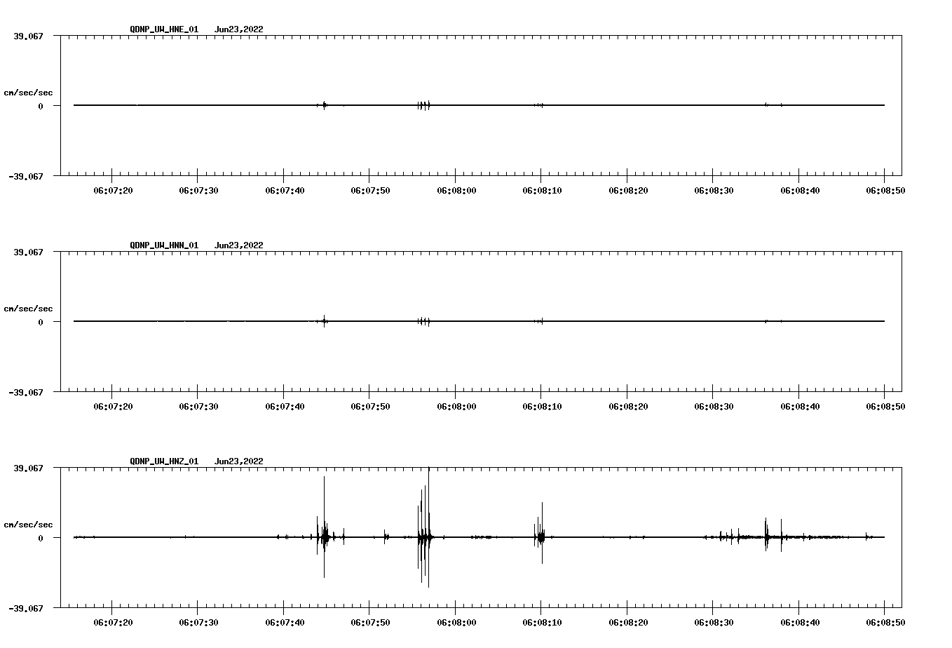 waveform image