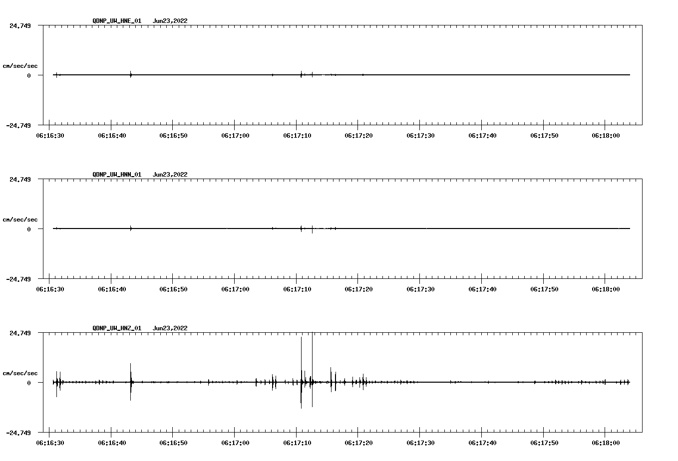 waveform image
