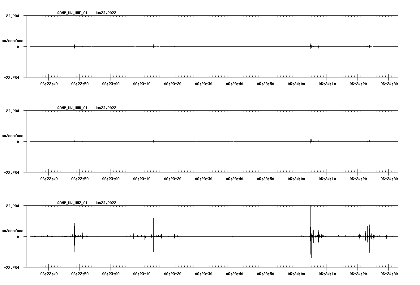 waveform image