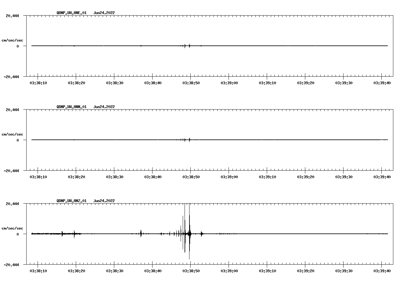 waveform image