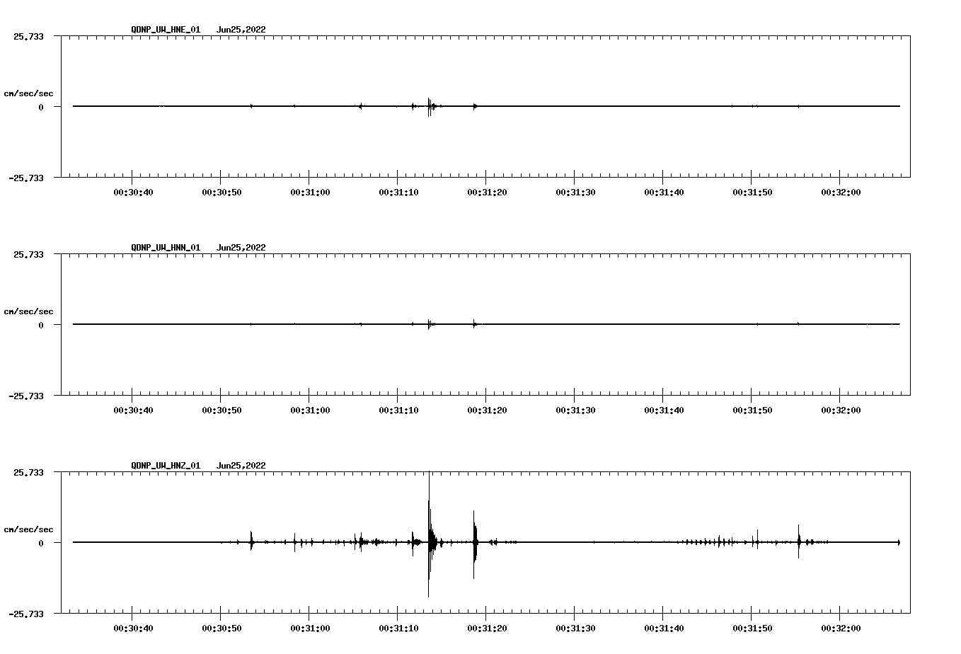 waveform image