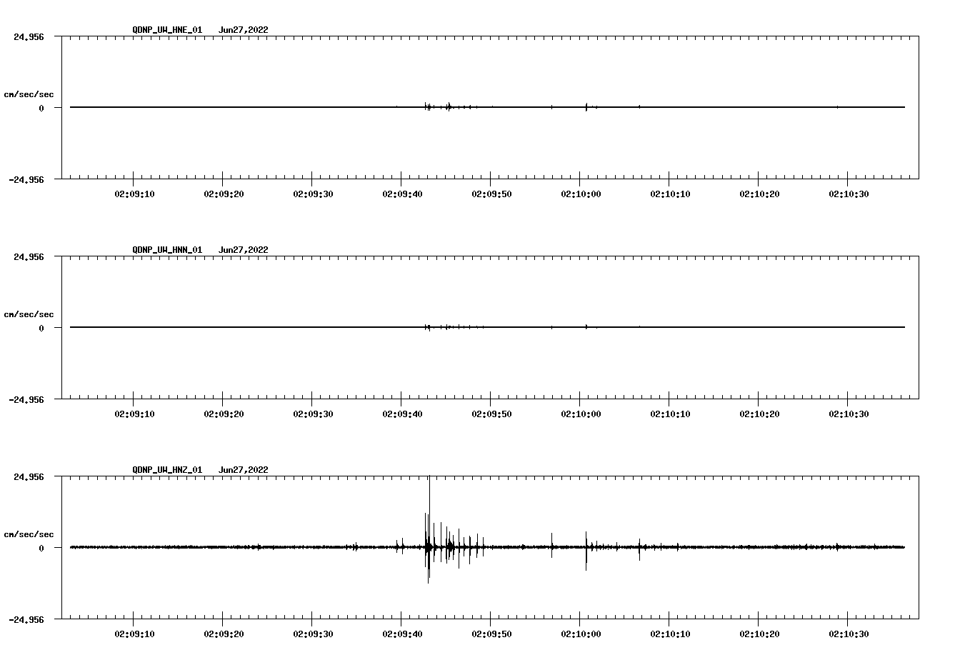 waveform image