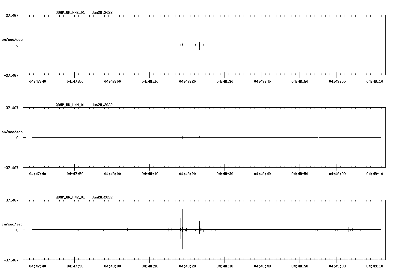 waveform image