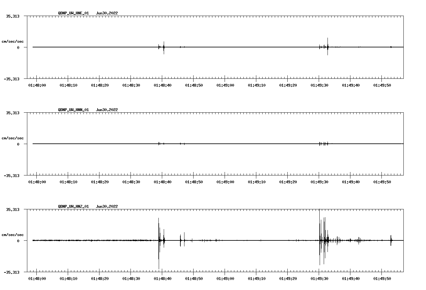 waveform image