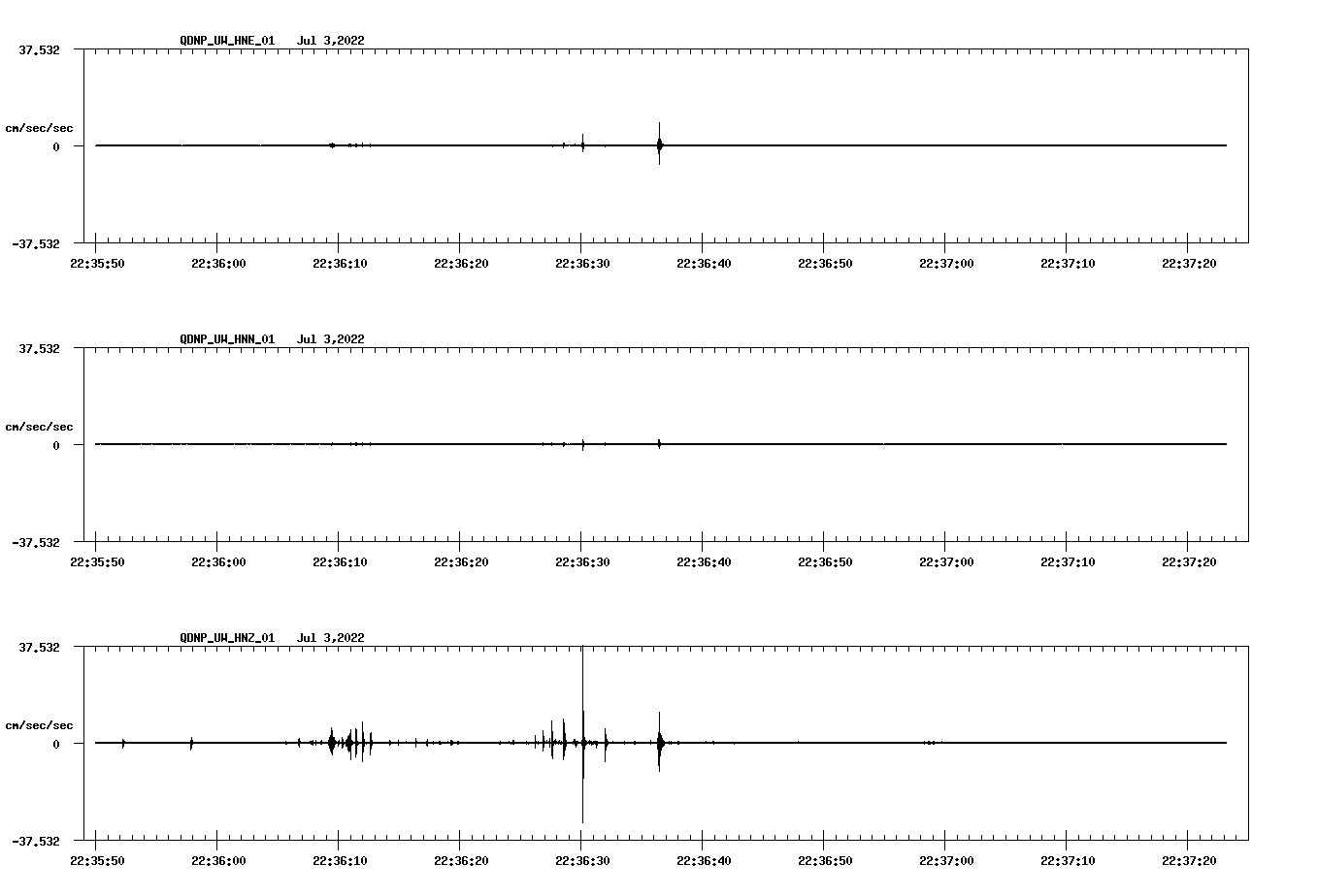 waveform image