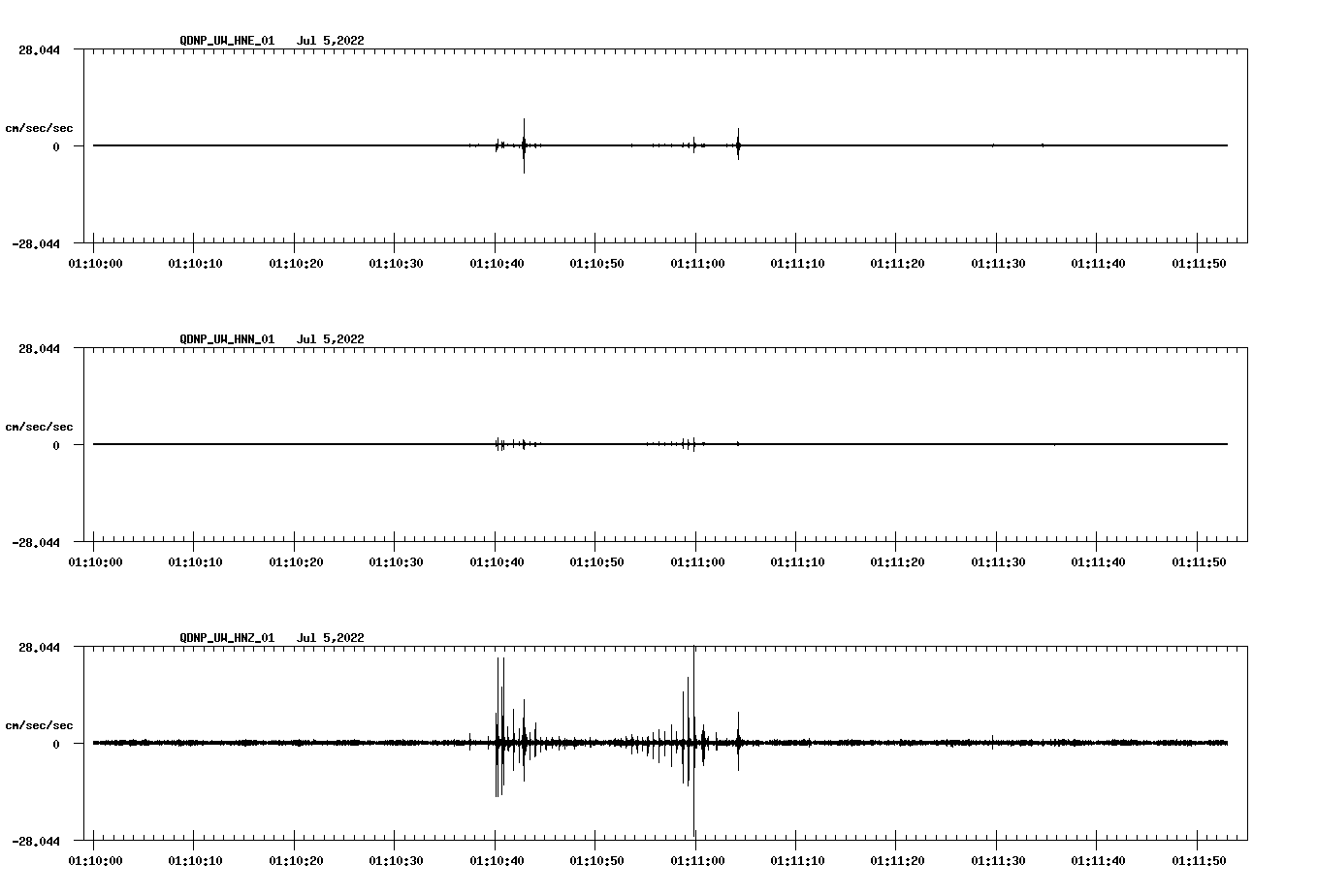 waveform image