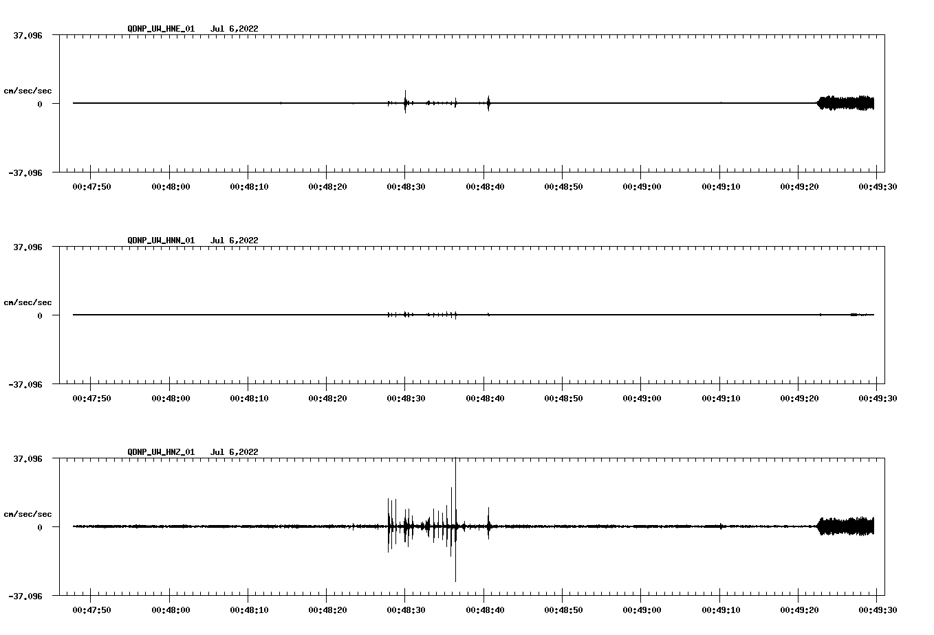 waveform image