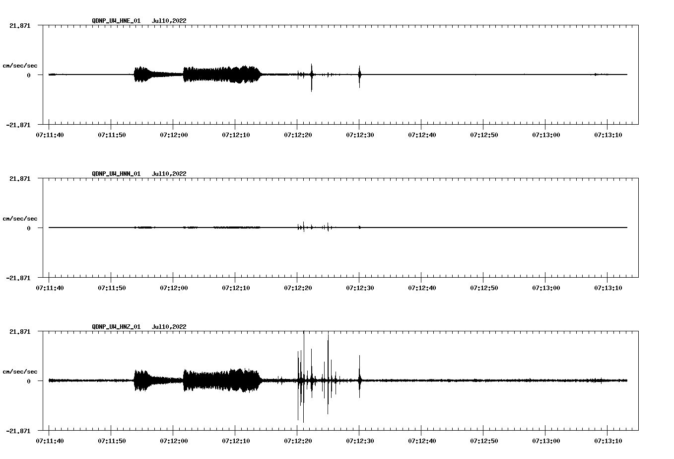 waveform image