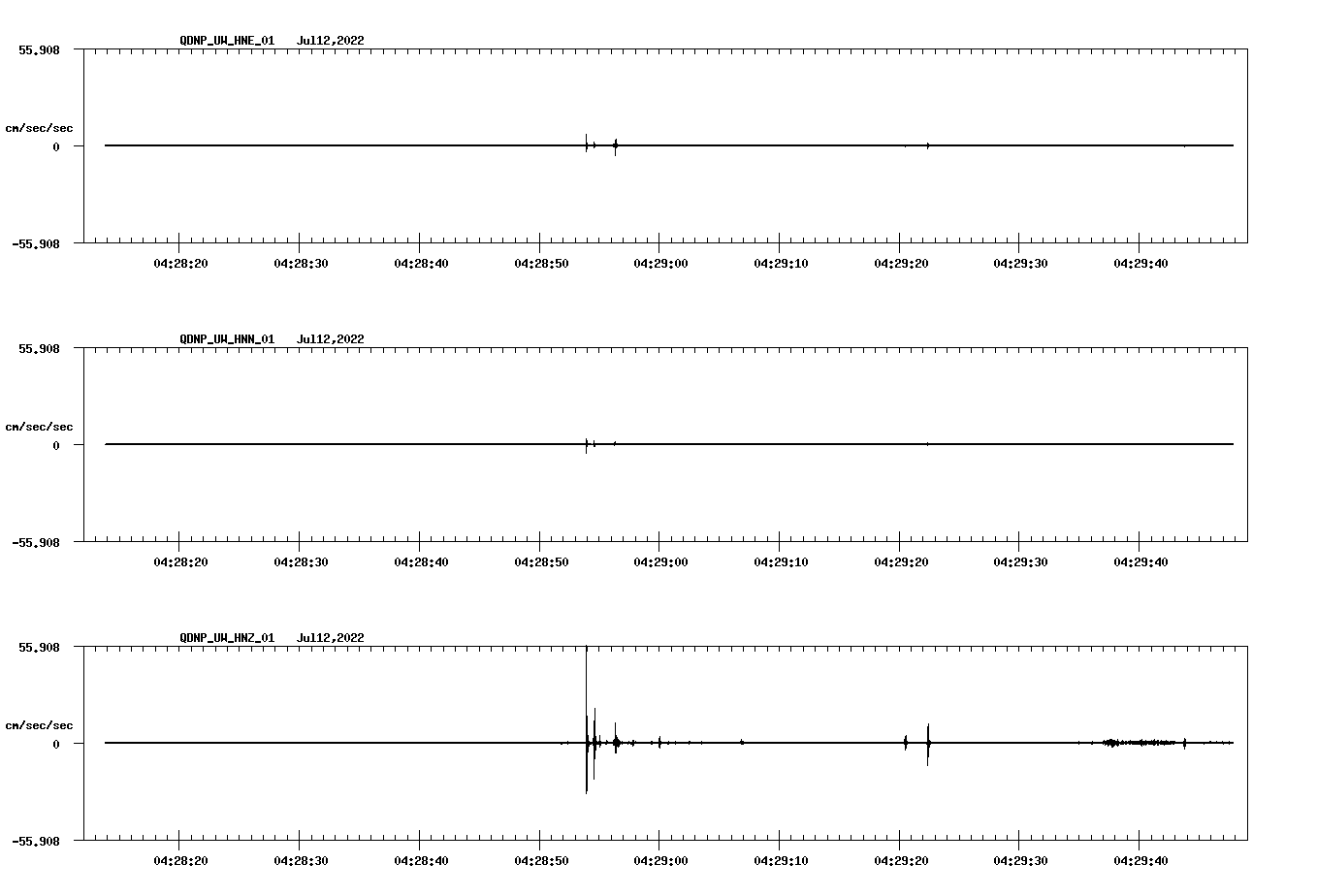 waveform image
