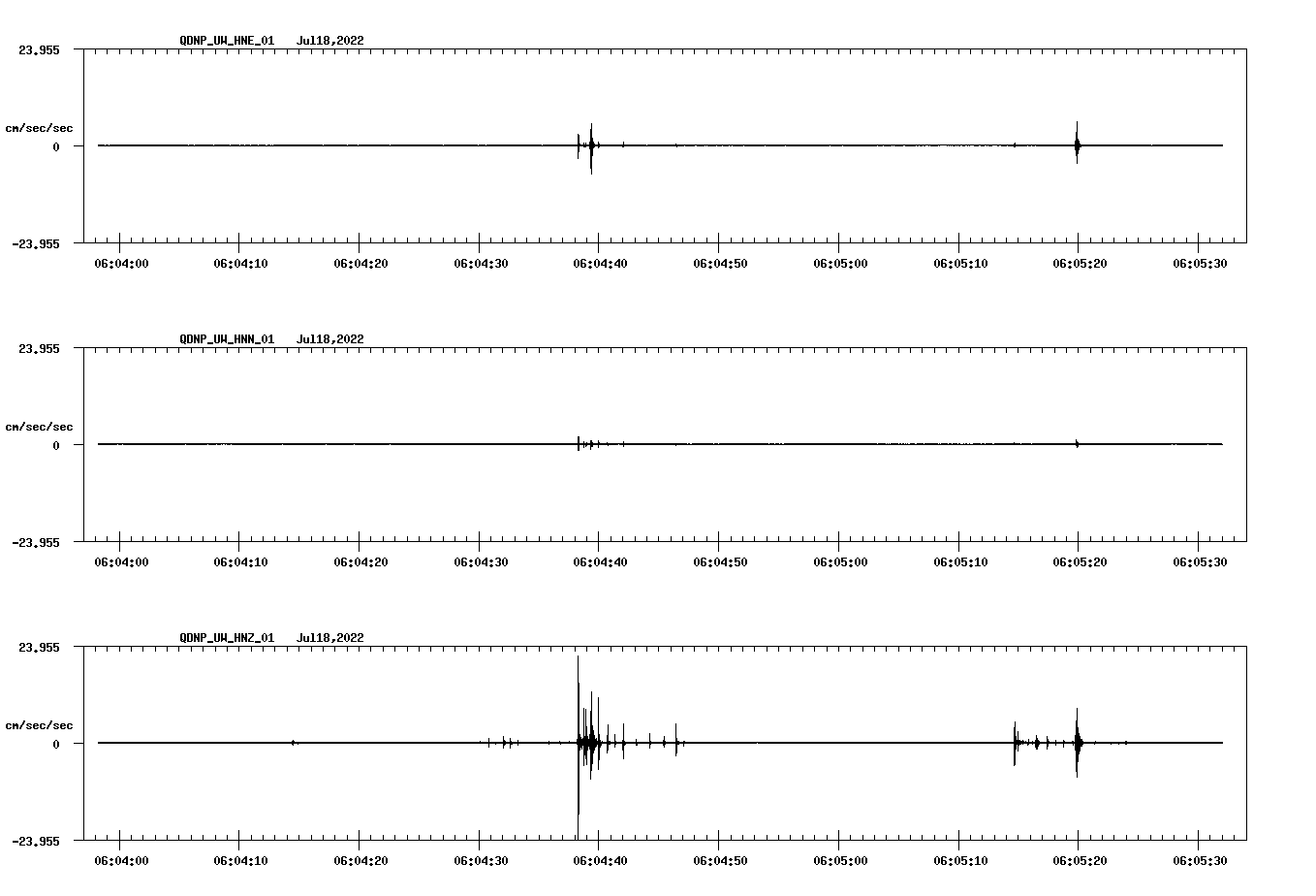 waveform image