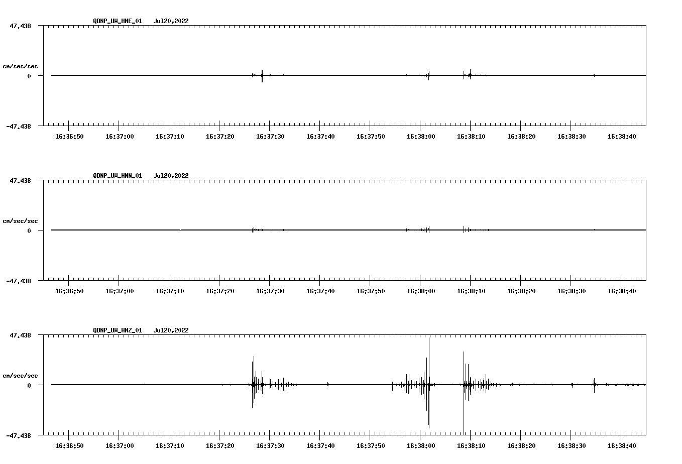 waveform image