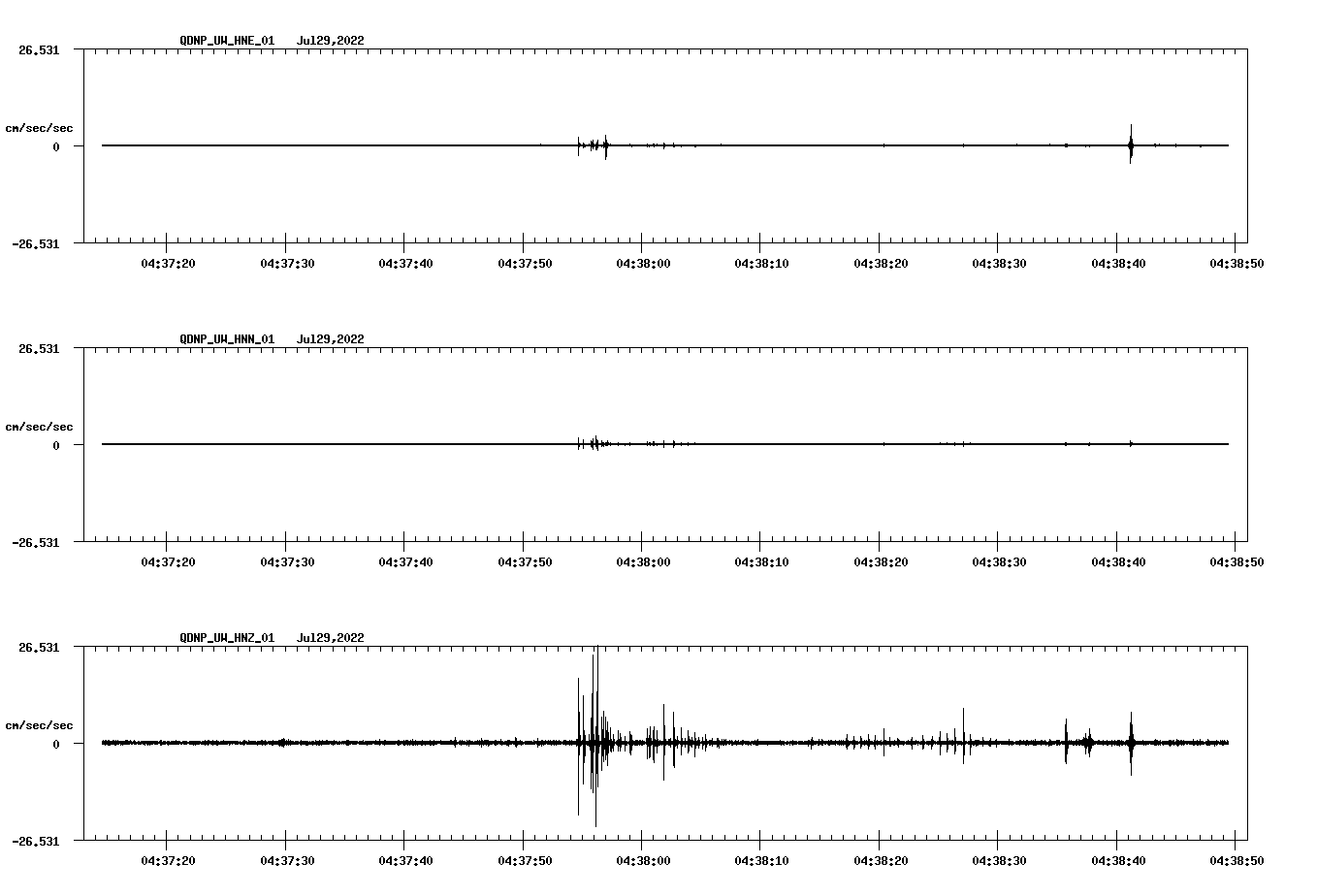 waveform image