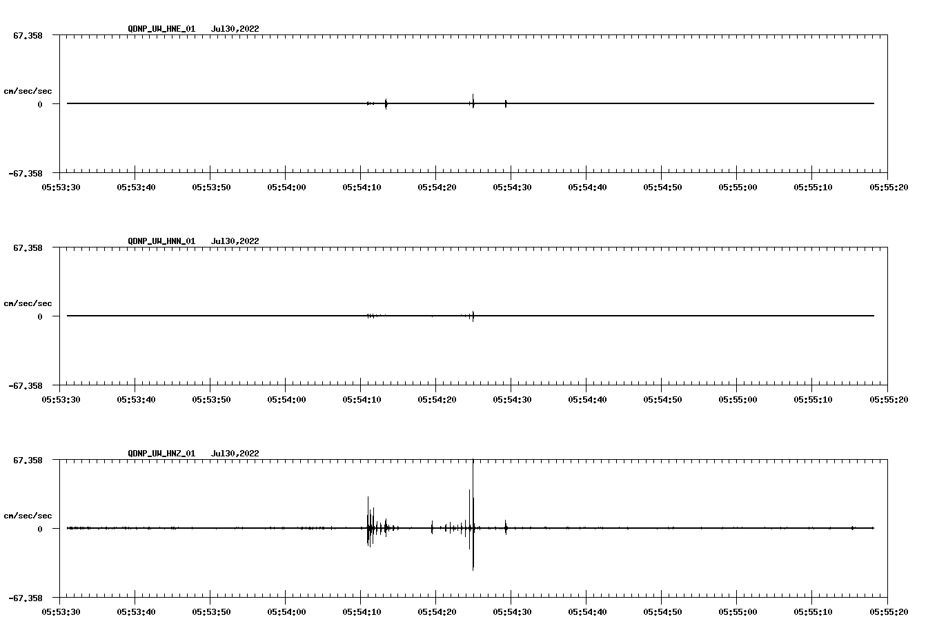 waveform image