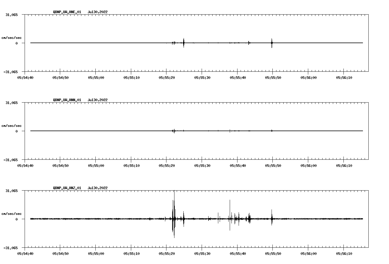 waveform image