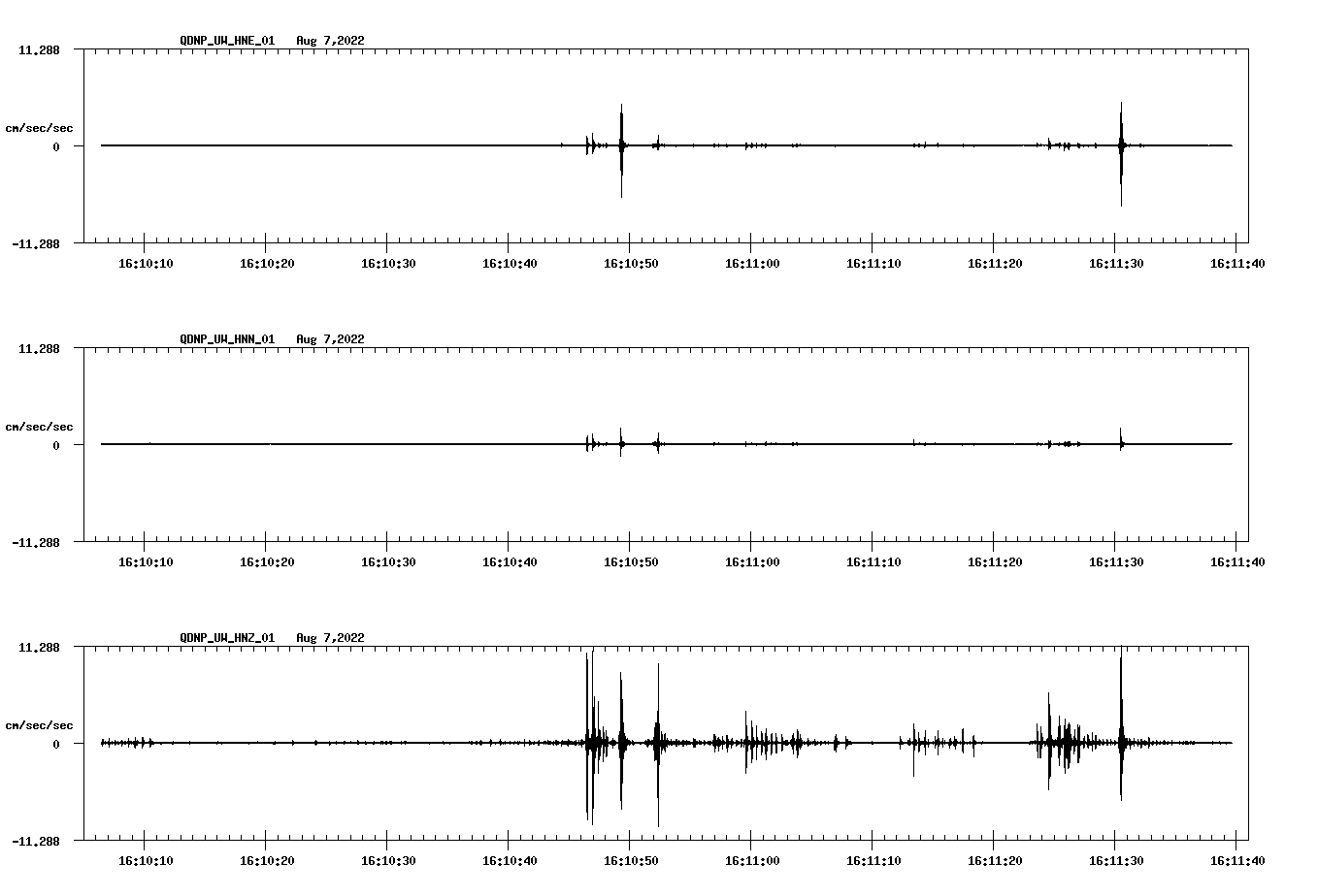 waveform image