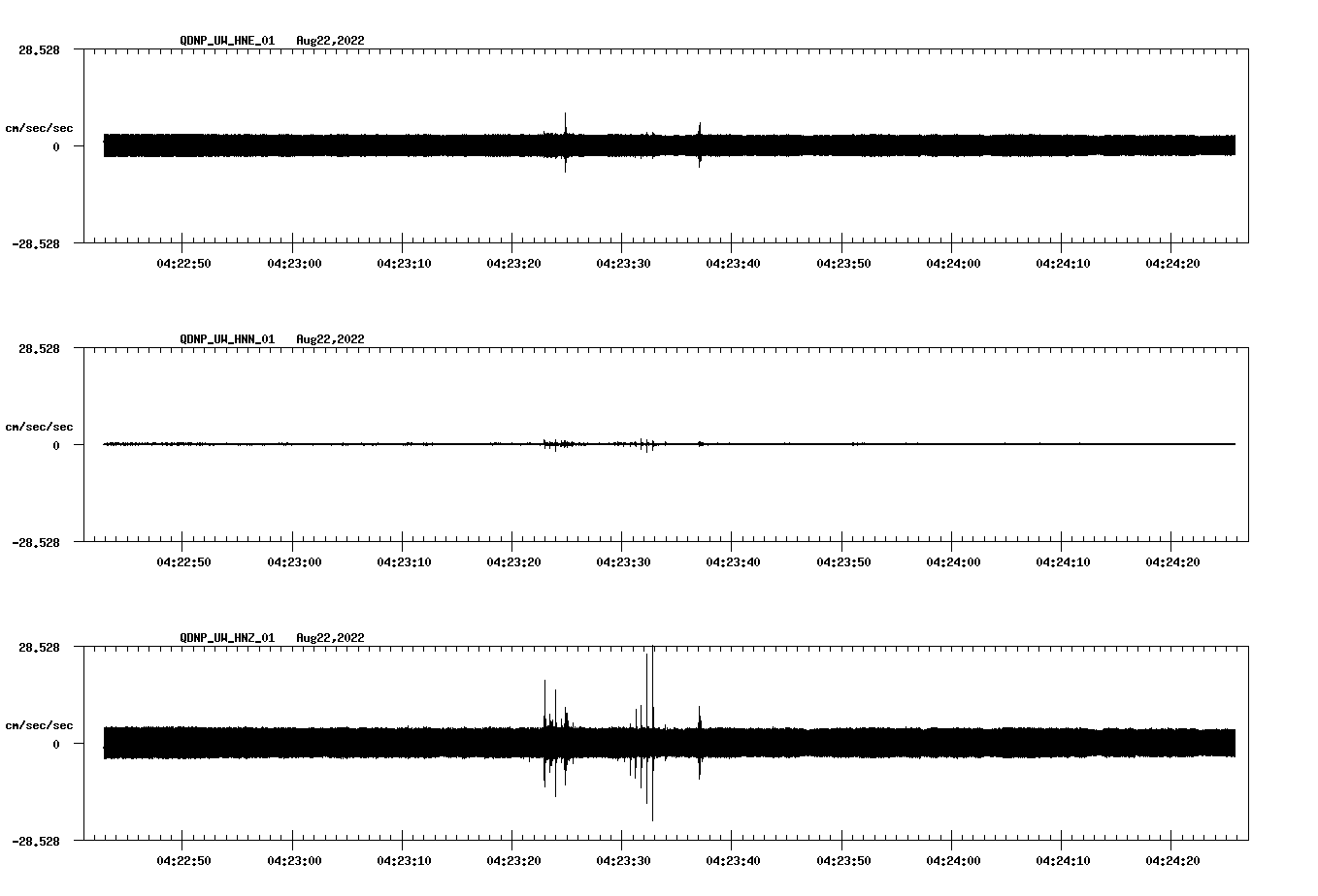 waveform image