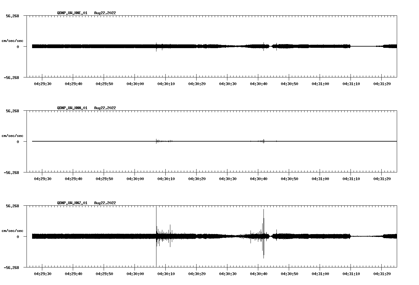 waveform image