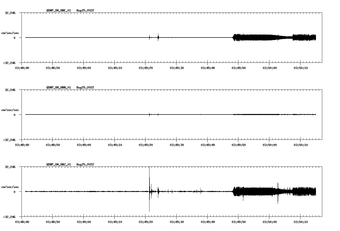 waveform image
