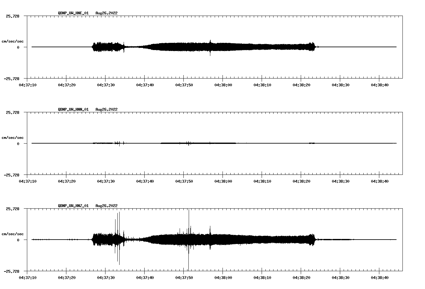 waveform image