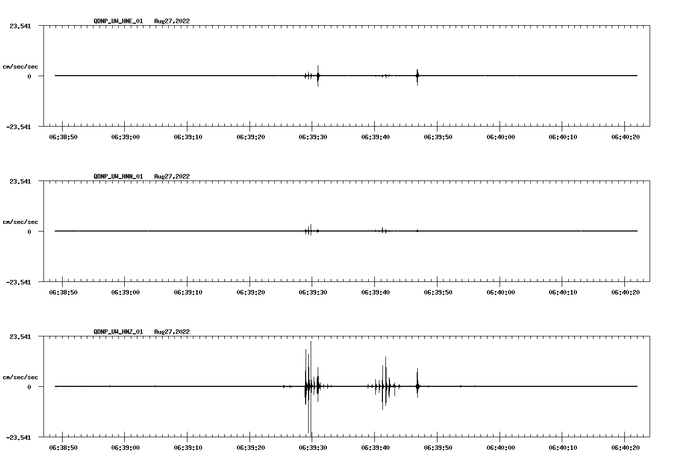 waveform image