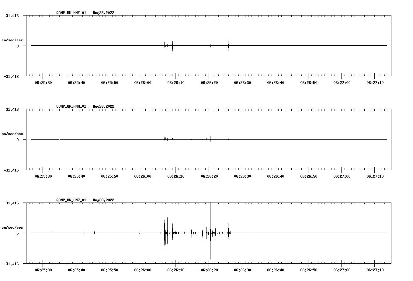 waveform image