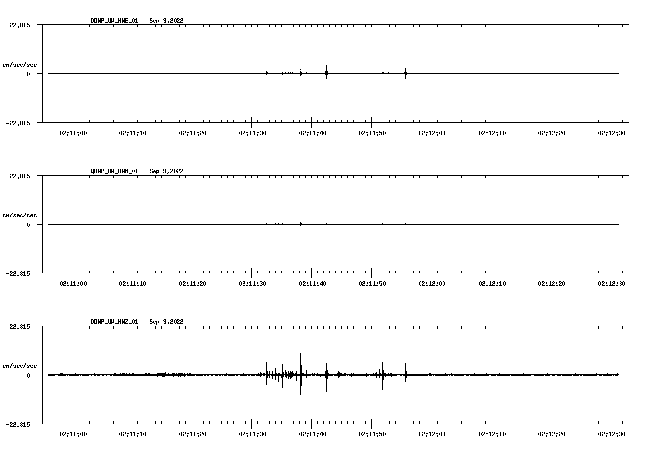 waveform image