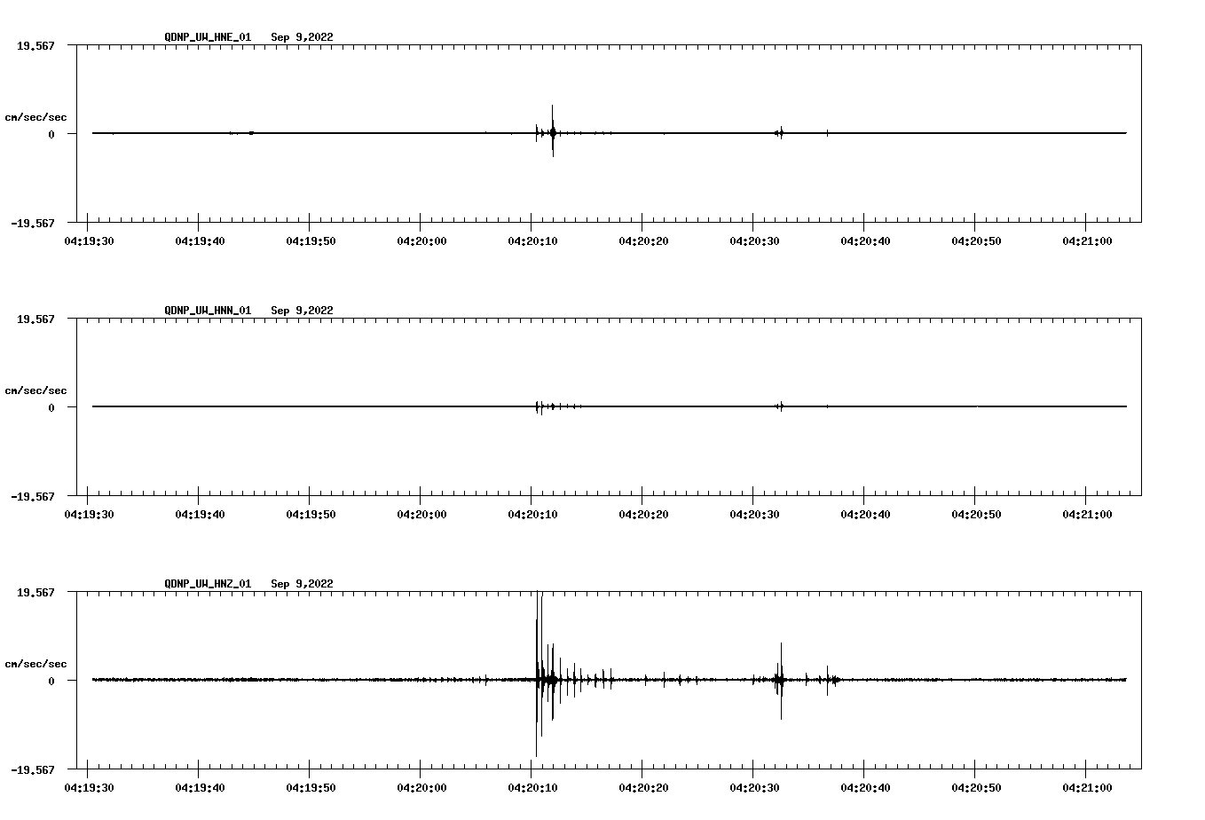 waveform image