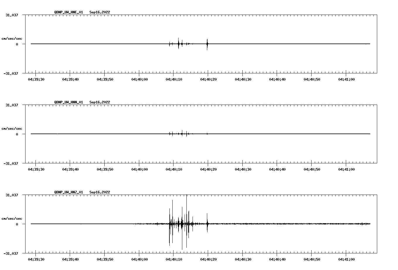 waveform image