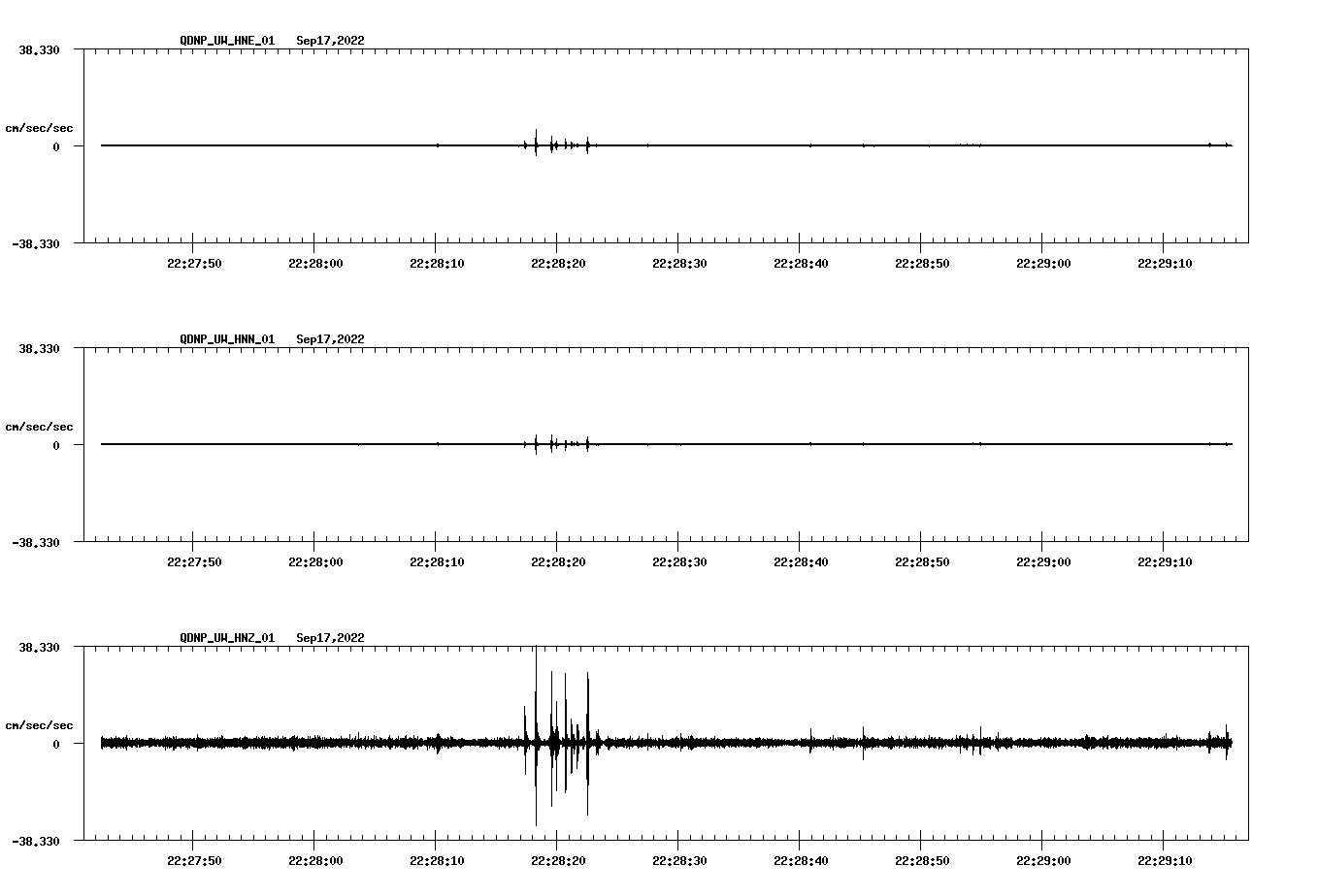 waveform image