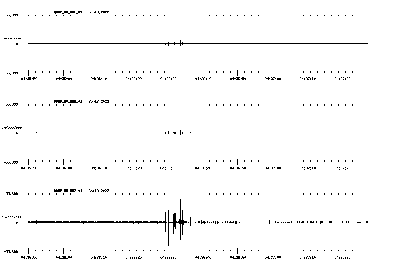 waveform image