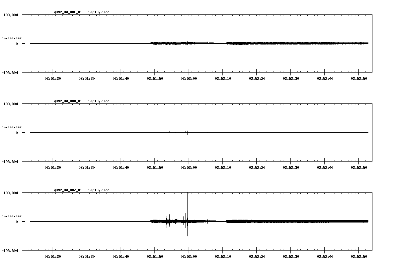waveform image