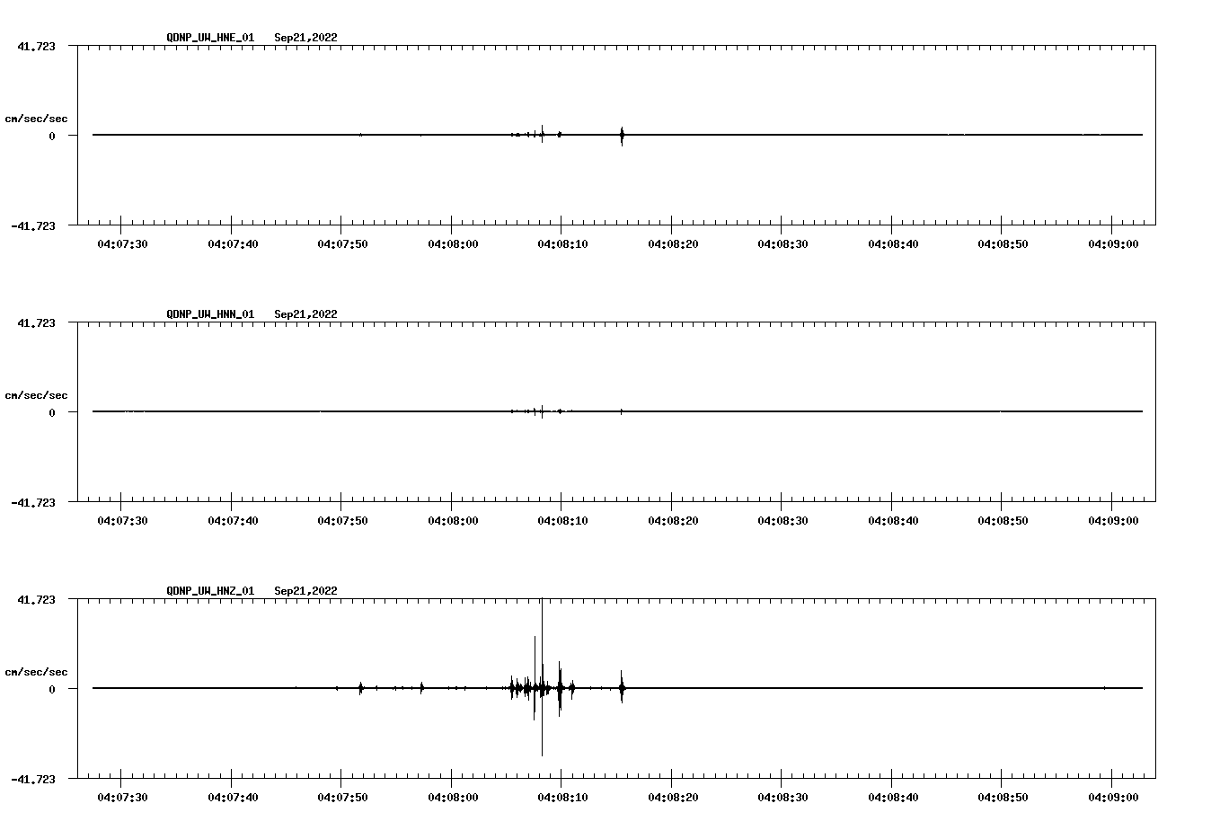 waveform image
