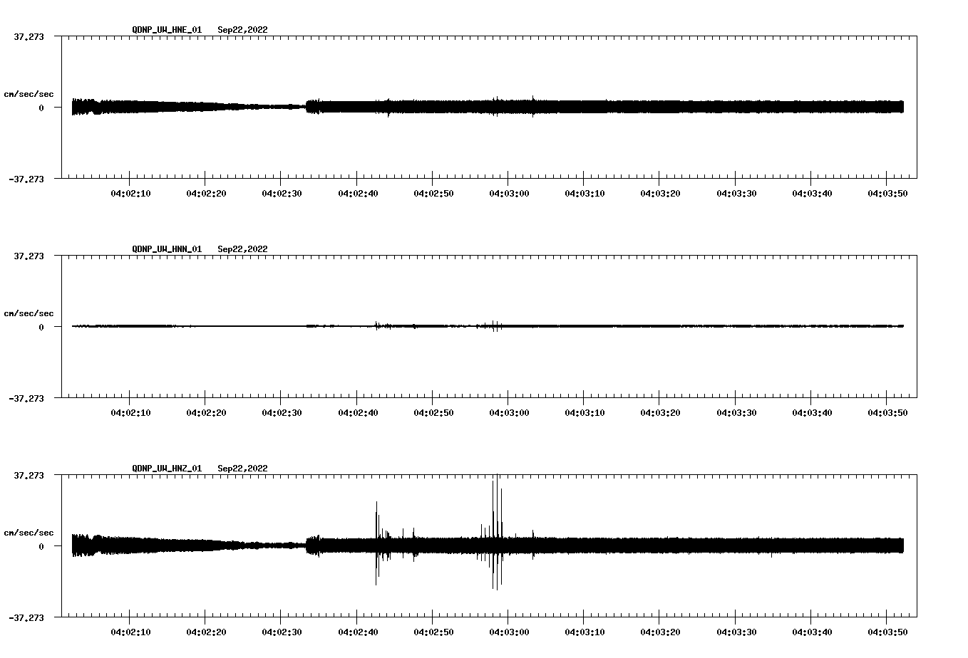 waveform image