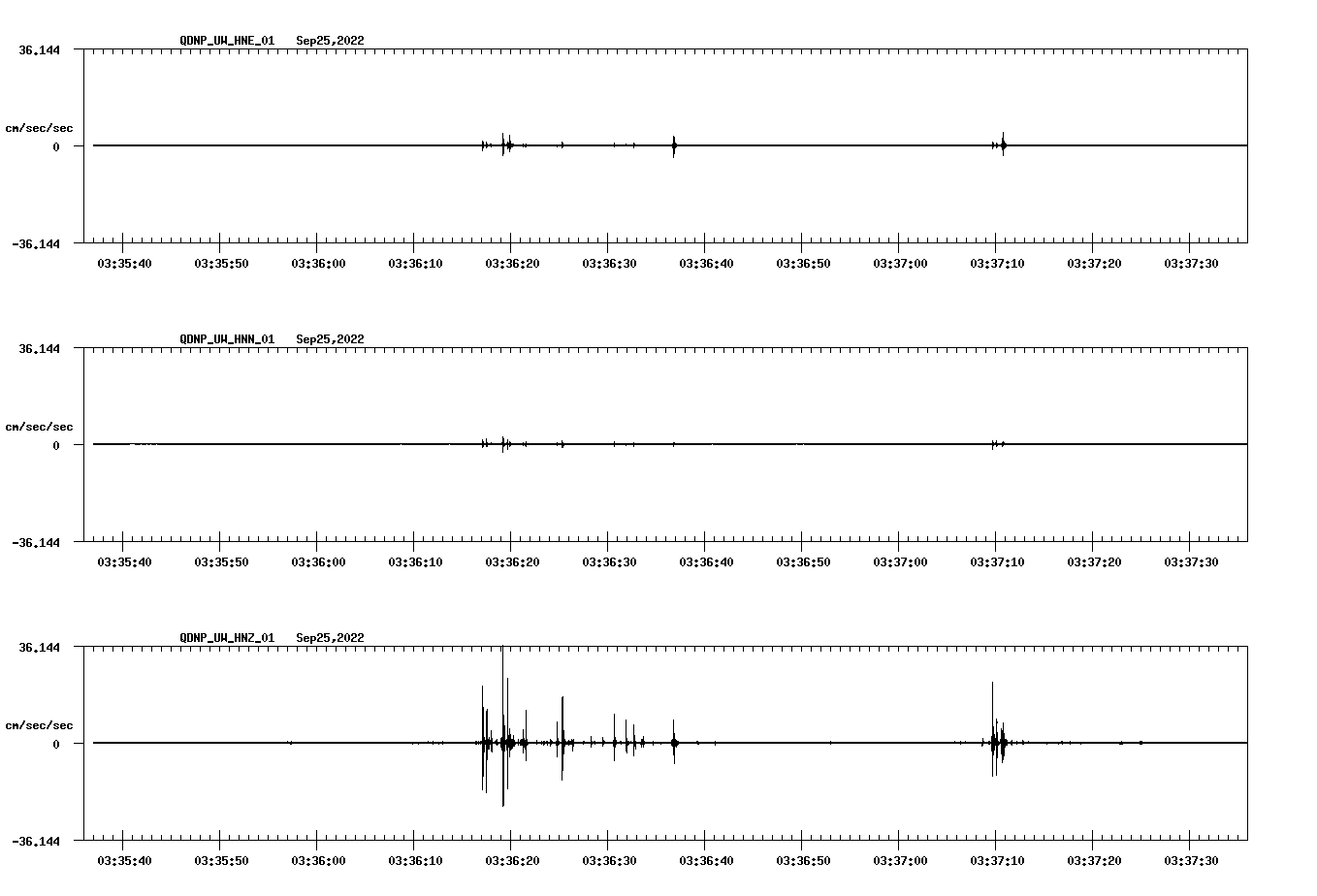 waveform image