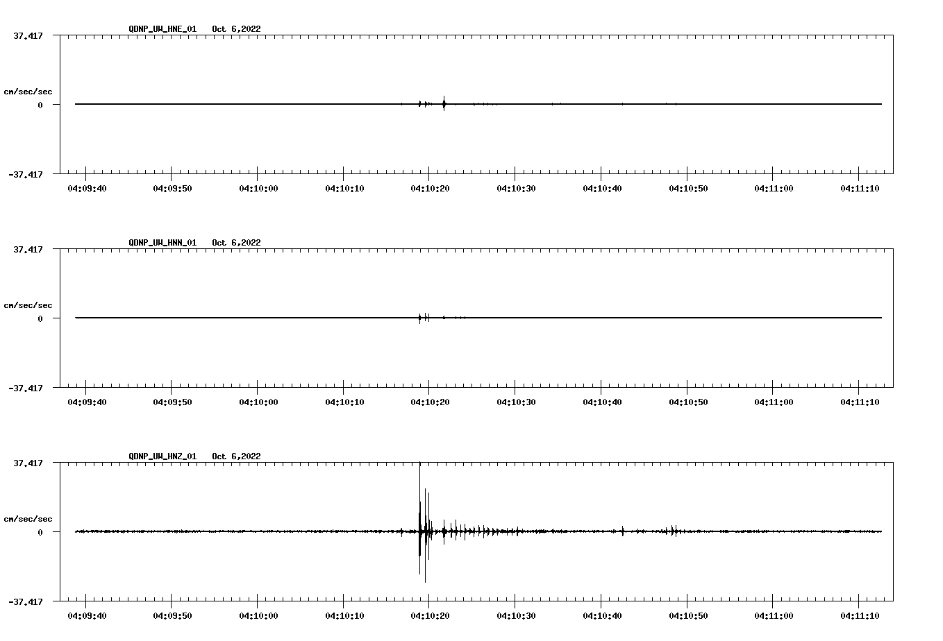 waveform image