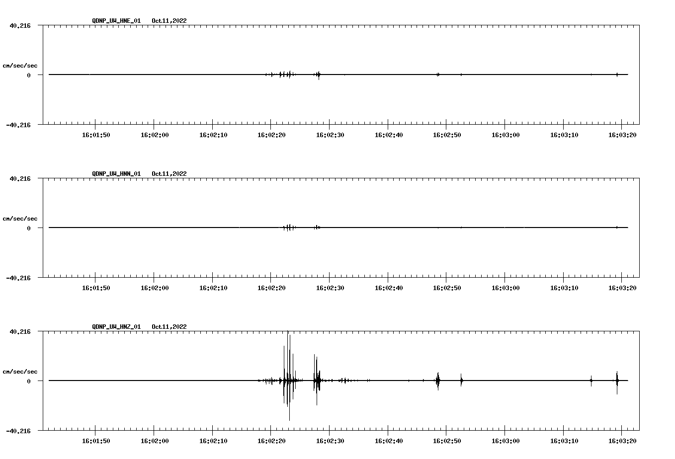 waveform image