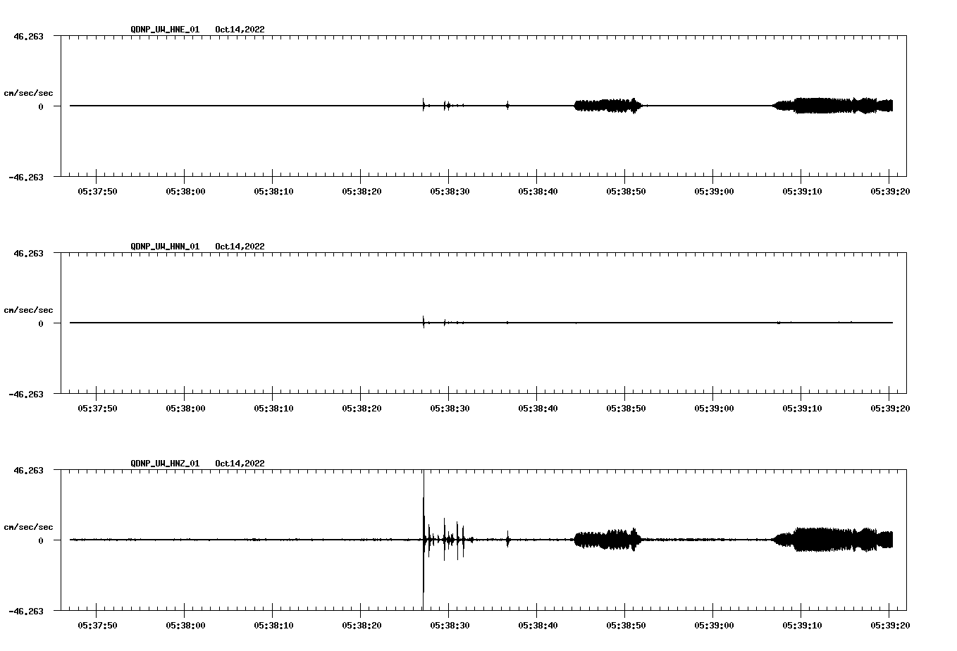 waveform image