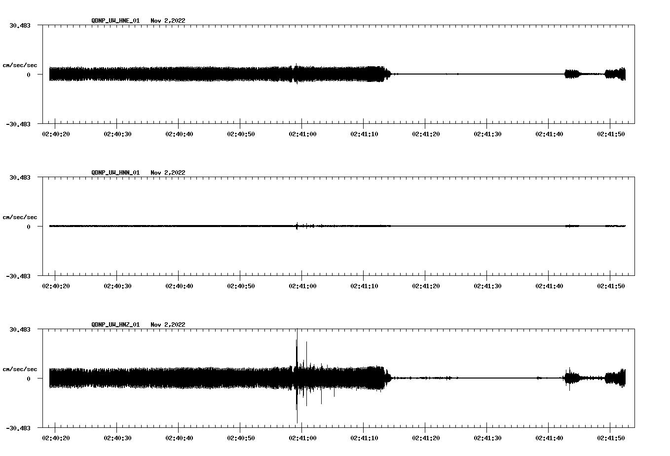 waveform image