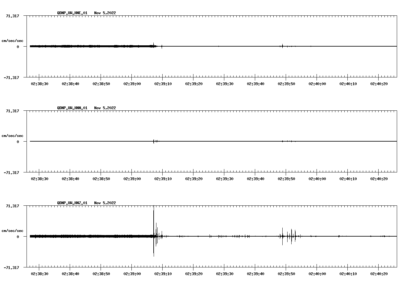 waveform image