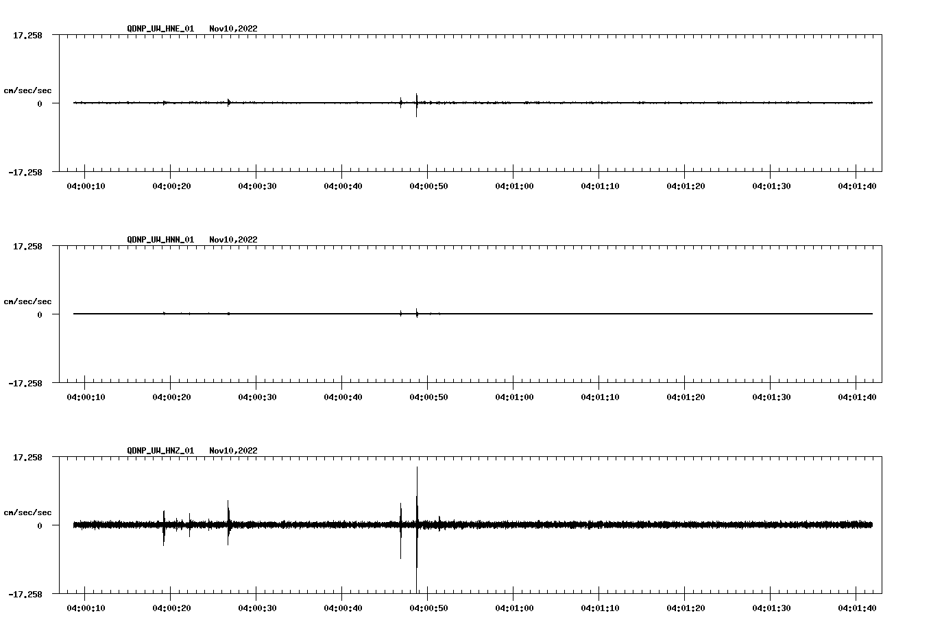 waveform image