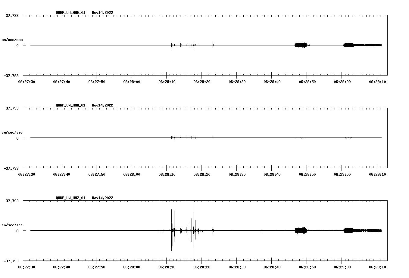 waveform image