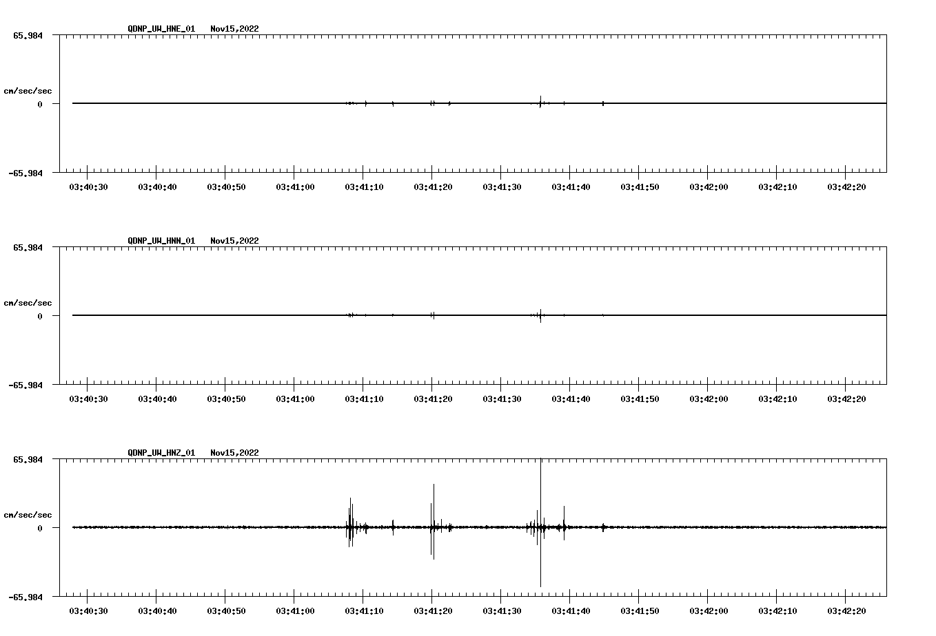 waveform image