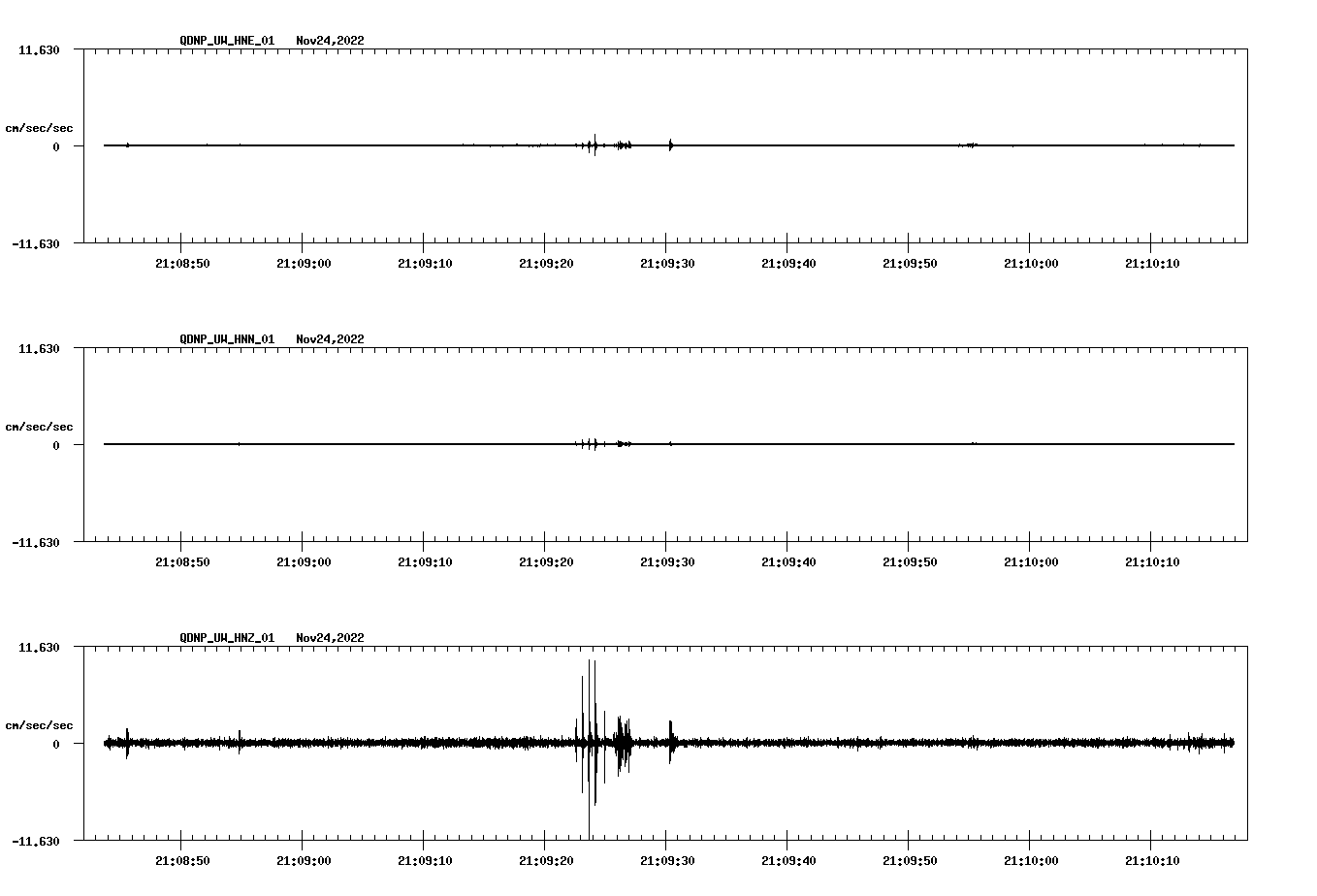 waveform image