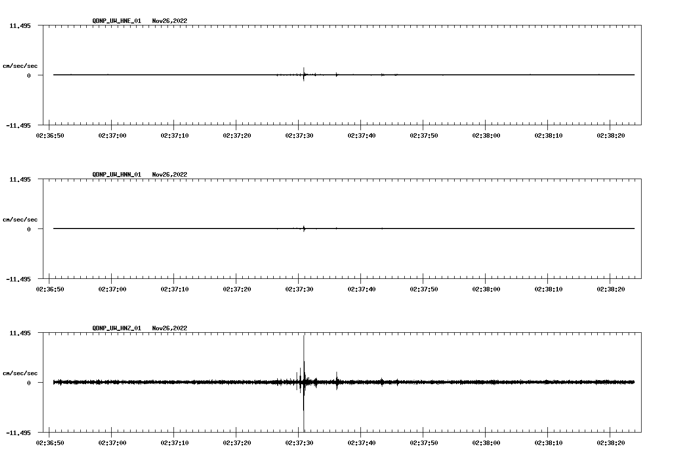 waveform image
