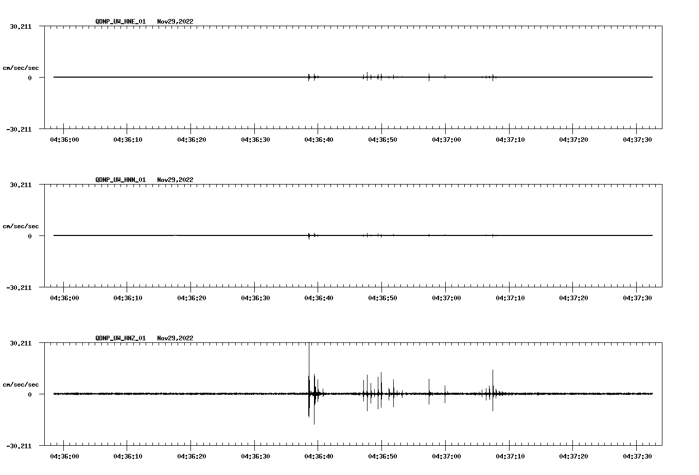 waveform image